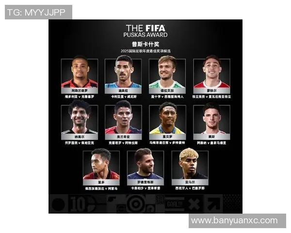 2025年足球世界球星排行榜前十名实力全面分析与对比 2025年足球世界球星排行榜前十名实力全面分析与对比