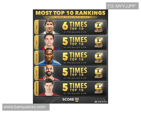 百色足球球星排名榜揭晓本年度最具潜力与实力的十位球员